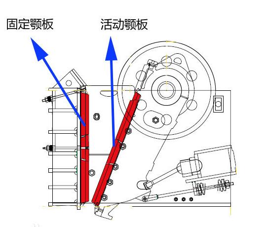 颚式破碎机齿板